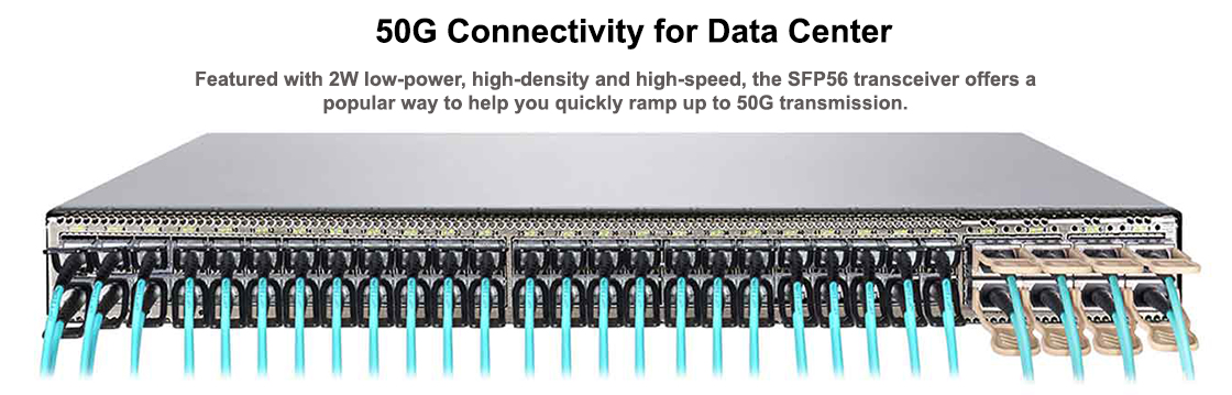 50G Connectivity for Data Center